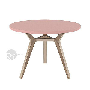 Designer tables for cafes and restaurants